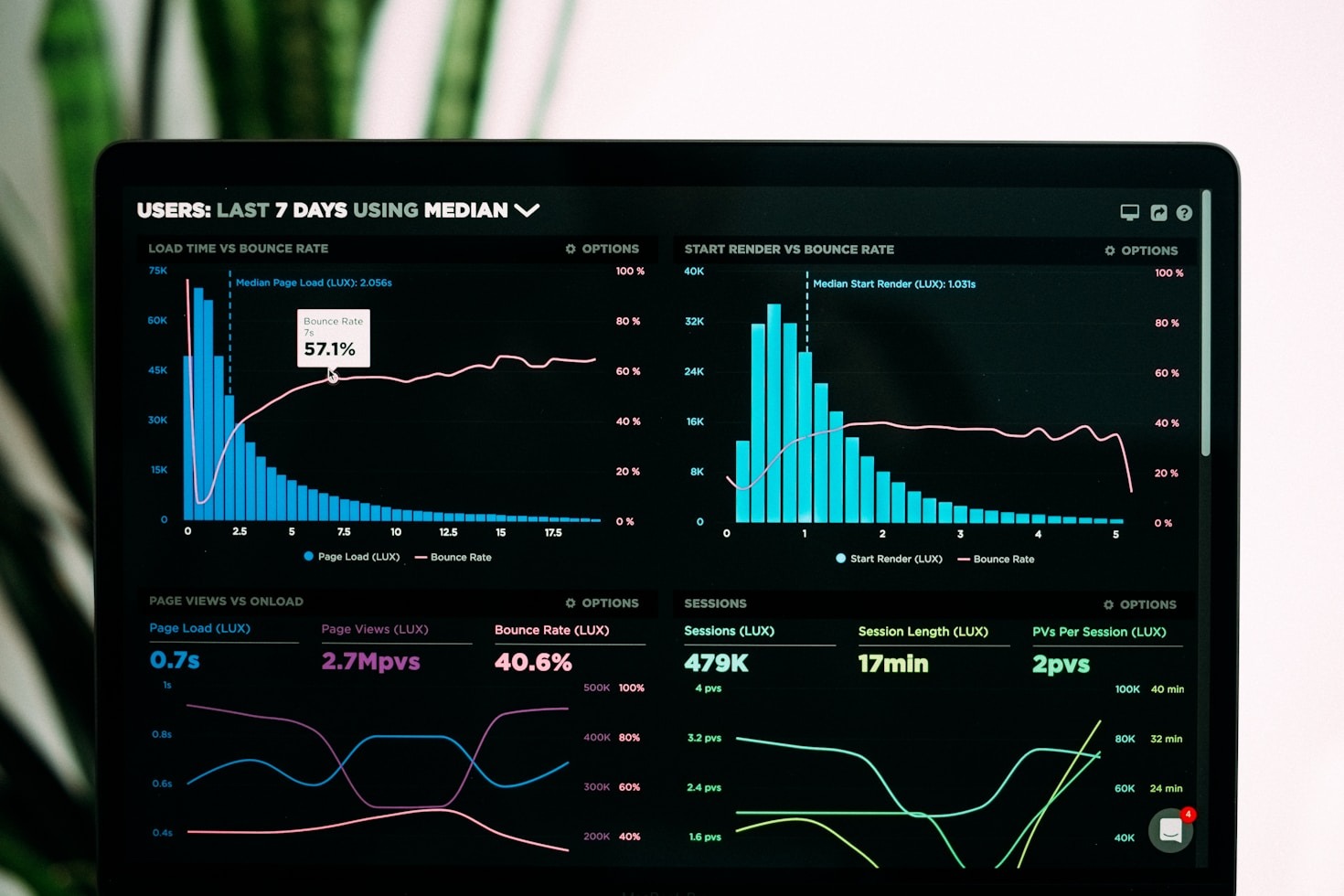 How AI Revolutionizes Forex Trading Strategies