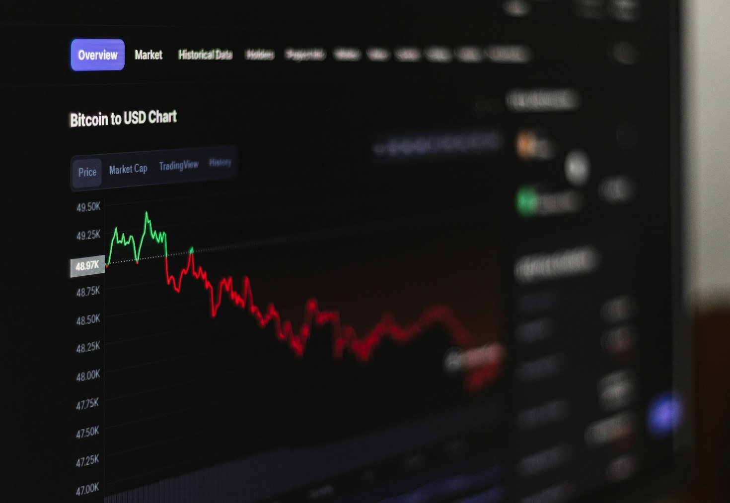The Future of Forex: Real-Time Signal Advantages